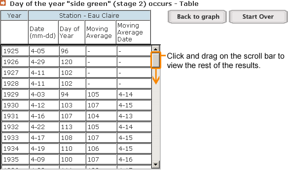 screenshot of the resulting data table