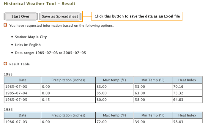 Screenshot of the Historical Weather Tool's result page